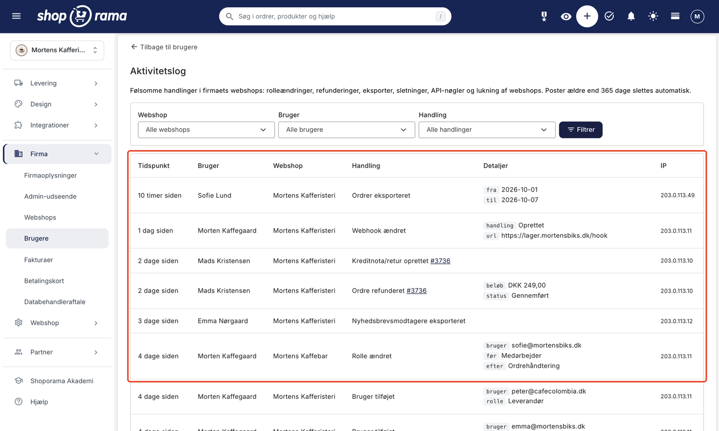 Siden Aktivitetslog i Shoporama med linket Tilbage til brugere, filtrene Webshop, Bruger, og Handling, og knappen Filtrer øverst, og nedenunder en tabel med kolonnerne Tidspunkt, Bruger, Webshop, Handling, Detaljer, og IP, hvor en linje viser en rolleændring med rollen før og efter