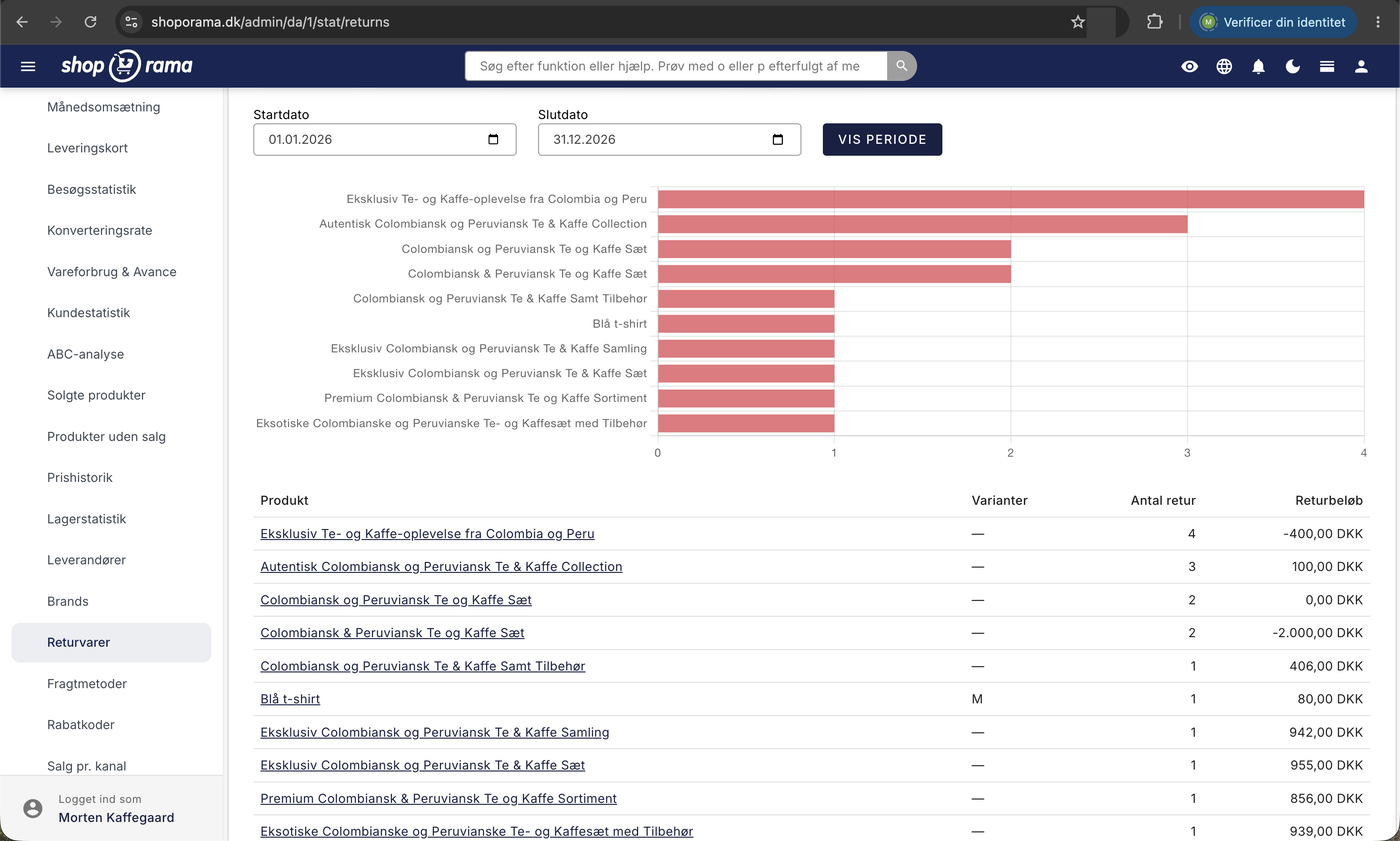 Returstatistikken i Shoporama med et søjlediagram over de mest returnerede produkter og en tabel med varianter, antal retur, og returbeløb