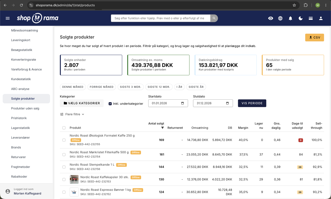 Solgte produkter-rapporten i Shoporama med fire nøgletal-kort og produktliste med antal solgt, omsætning, DB, margin, lager, og sell-through