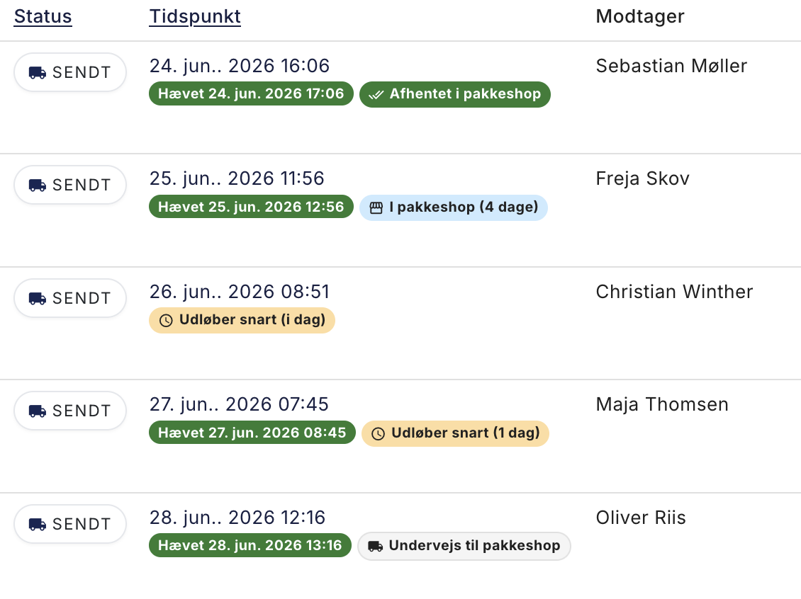 Nyt: Se med det samme hvilke pakkeshop-pakker der snart udløber