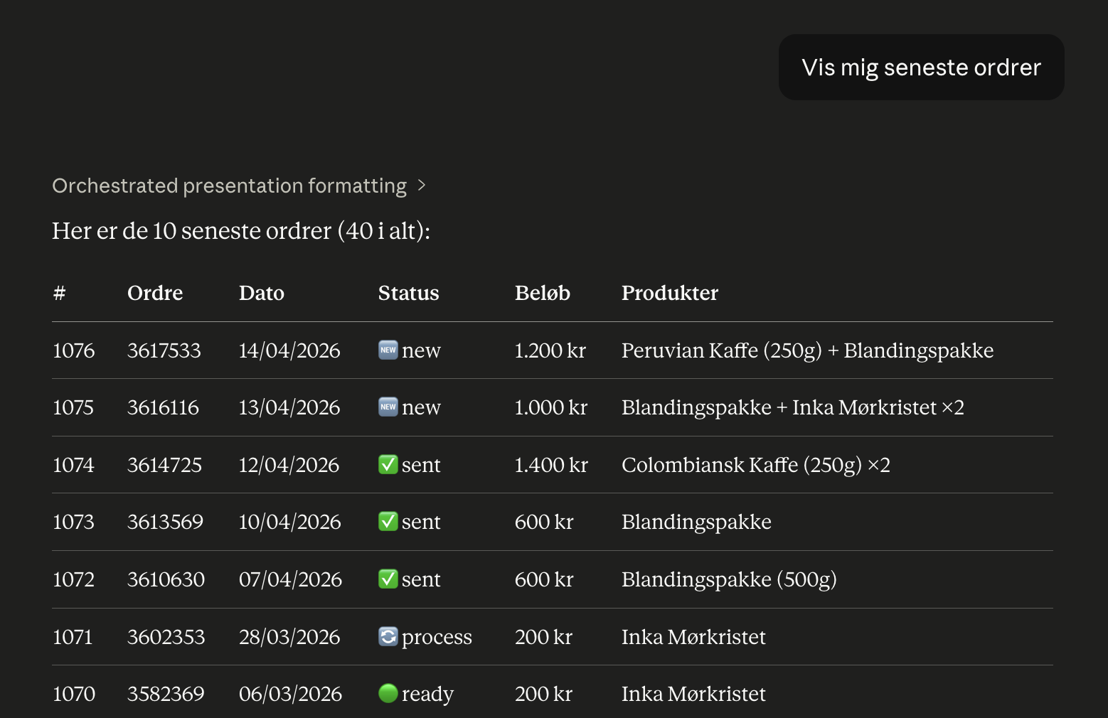 Claude viser en tabel med de 10 seneste ordrer fra Shoporama